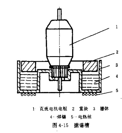 斜齿轮减速机